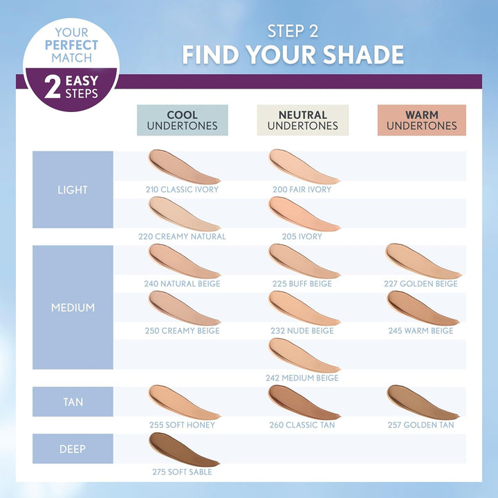 +Olay Simply Ageless 3-In-1 Liquid Foundation Classic Ivory, 1 Ounce (Packaging May Vary)