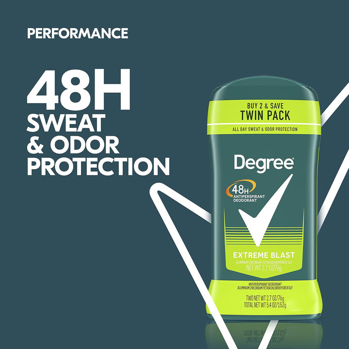 Men Original Protection Antiperspirant Deodorant Extreme Blast Twin Pack 48-Hour Sweat and Odor Protection Antiperspirant for Men 2.7 Oz