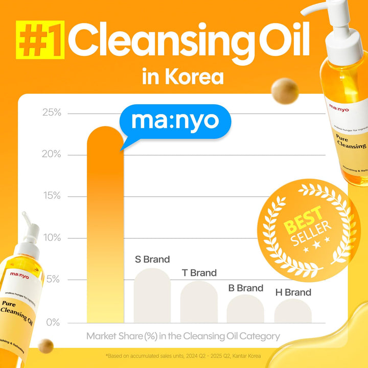 Pure Cleansing Oil, Natural Oil Cleanser for Face, Makeup Blackhead Remover, Korean Skin Care, 6.76 Fl Oz (200Ml)