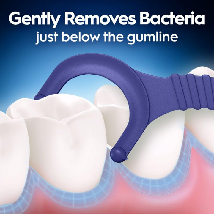 Glide Peppermint Dental Floss Picks with Arctic Peppermint Oil Flavor, 75 Count, Pack of 3