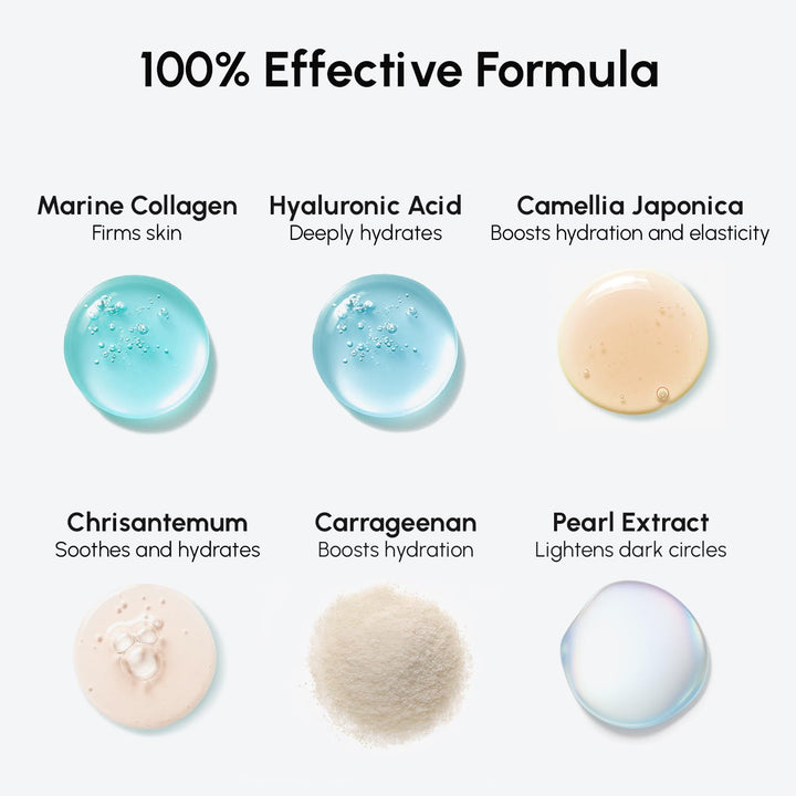 Eye Gels - Pads under Eye Patches for Puffy Eyes and Dark Circles with Collagen & Hyaluronic Acid - anti Wrinkles under Eye Masks Skincare Treatment for Puffiness & Bags - Parches Para Ojeras