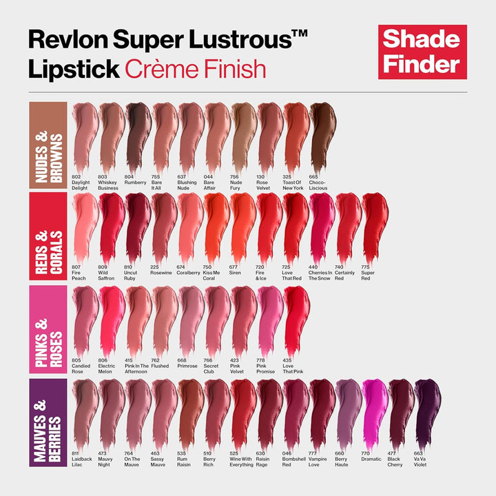 Super Lustrous Lipstick, Creamy Formula for Soft, Fuller-Looking Lips, Moisturized Feel, 315 Iced Mocha, 0.15 Oz