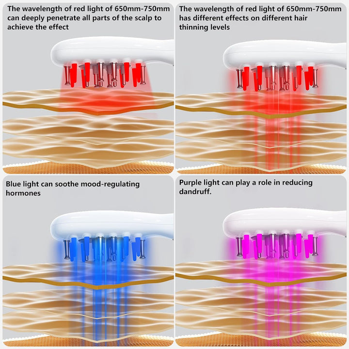 Laser Therapy Hair Growth Comb, Models: Lasercomb-001,Therapy Brush, Therabrush for Hair Growth