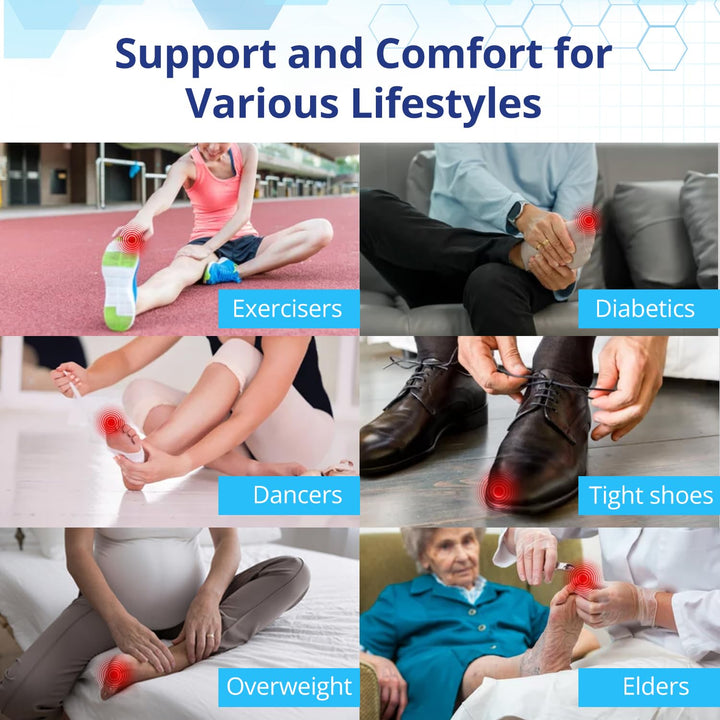 Ingrown Toenail Relief: Ingrown Toenail Tool for Men Women - Ingrown Toenail Removal Kit - Ingrown Toenail Corrector Drops - Ingrown Toenail Removal - Effective Solution for Ingrown Toenails - 30Ml