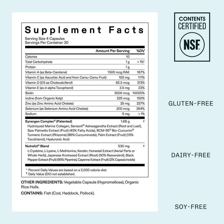 Women'S Hair Growth Supplements, Ages 18-44, Clinically Proven for Visibly Thicker and Stronger Hair, Dermatologist Recommended - 1 Month Supply