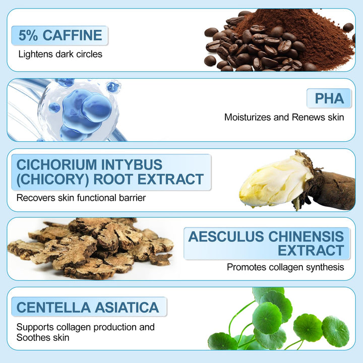 Caffeine Eye Cream for Dark Circles: under Eye Cream Morning Skincare - Daily Eye Serum for Eyelids Puffiness (Formula Upgraded)