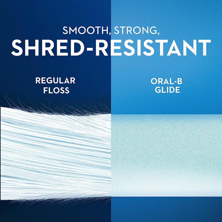 Glide Dental Floss, Scope Flavor, 40M (Pack of 6)