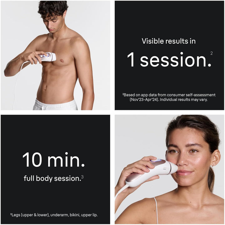 Smart IPL, Skin I·Expert Pro 7: at Home Laser Hair Removal, Permanent Visible Hair Reduction, Holiday Gifts for Women and Men with Free App, Vanity Case, Venus Razor, 3 Smart Heads, IPL7243