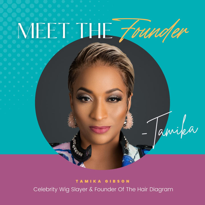 The Hair Diagram -  Reloaded - Strong Hold Glue for Wigs and Hair Systems - Invisible Bonding - Formulated for Oily Skin - Non Toxic - Humidity Resistant & Water- Resistant -1.3Oz