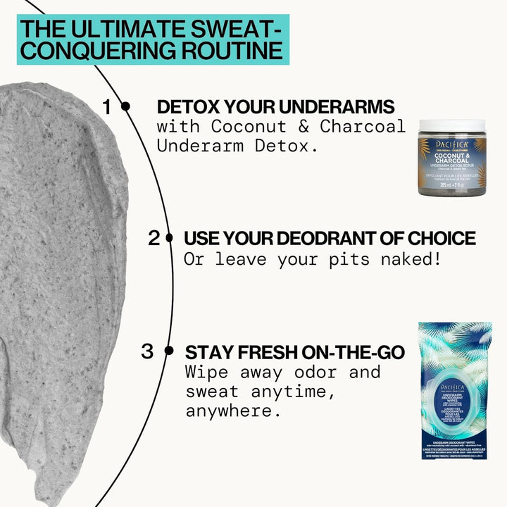 Underarm Body Scrub - Armpit Detox Coconut & Charcoal Deodorant– Exfoliating & Nourishing for Natural Deodorant Users – Aluminum-Free & Safe for Sensitive Skin, Vegan & Cruelty-Free, 7 Fl Oz