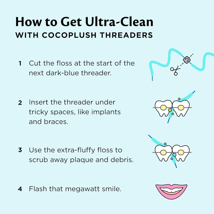 Cocoplush Threaders, Dental Floss for Implants, Bridges, and Braces, Mint, Waxed, Dentist-Designed Oral Care with Coconut Oil, 30 per Pack