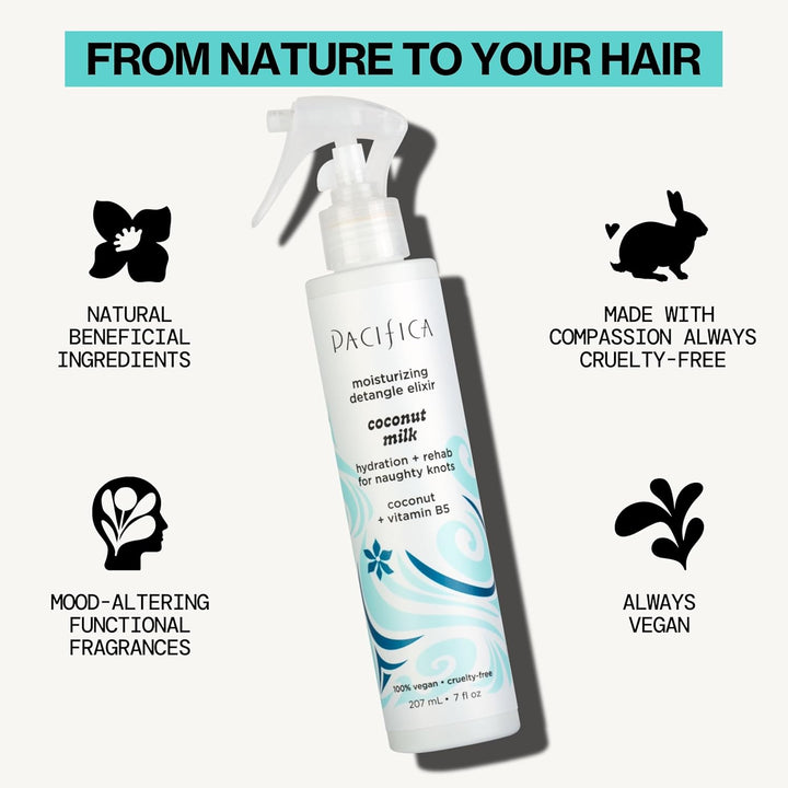 Coconut Milk Hair Detangler Spray - Leave in Conditioner Spray, Detangling Elixir Suitable for All Types, Fine and Curly Hair Products, Smoothing, Moisturizing, and Anti-Frizz - 207 Ml