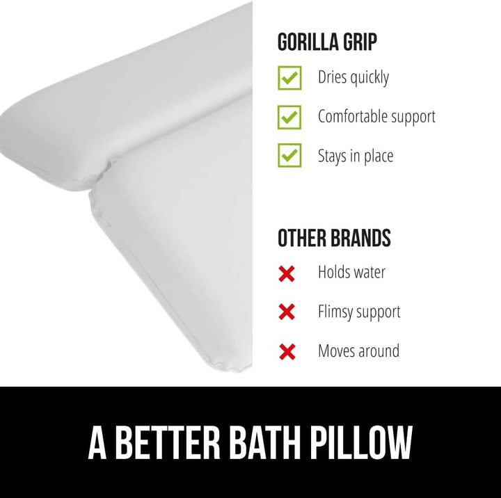 Bath Pillow for Tub, Improved Suction Cups, Luxury Bathtub Pillows, Headrest for Neck and Back Support, Relaxing Home Spa, Hot Tubs and Bathroom Essentials, Gifts for Women, 2 Panel White