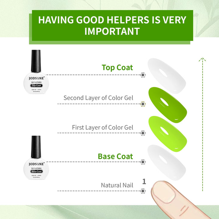 2 Bottles 10Ml of Top Coat Base Coat Gel Polish Set Bright Surface at Home DIY Nail Salon Girl Gift, Transparent