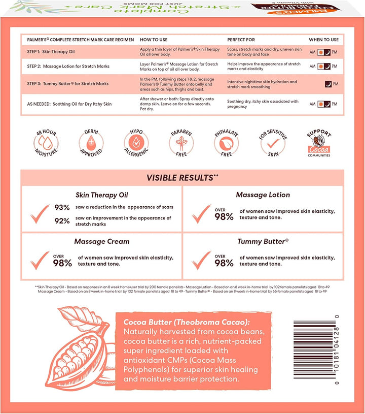 Cocoa Butter Formula Pregnancy Skin Care Kit for Stretch Marks and Scars, Dermatologist Approved, Gift for Mom to Be, 4 Piece Full Size Set