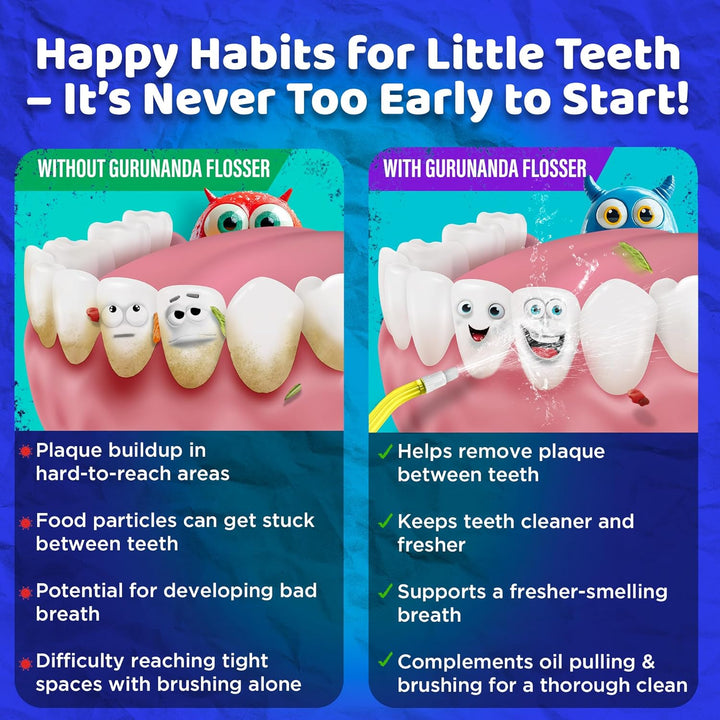 Kids Water Dental Flosser - 4 Flossing Modes, 4 Nozzles, 2-Min Smart Timer, Ages 6+, Monster Frens Theme, Portable Oral Care for Kids