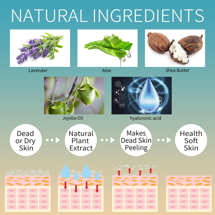 5 Pack Foot Peeling Mask,Exfoliator Peel off Calluses Dead Skin Callus Remover,Foot Mask for Dry Cracked Feet,Foot Peel Masks for Men and Women Feet Peeling Mask for Stocking Stuffers