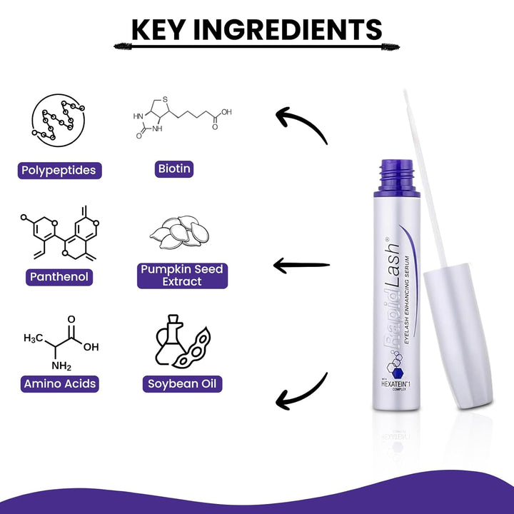 Eyelash Enhancing Serum with HEXATEIN 1 Complex – Lash Serum for Eyelashes Conditioning & Hydrating – Longer-Looking, Fuller and Thicker Appearing Lashes – 3 Ml / 0.1 Fl Oz