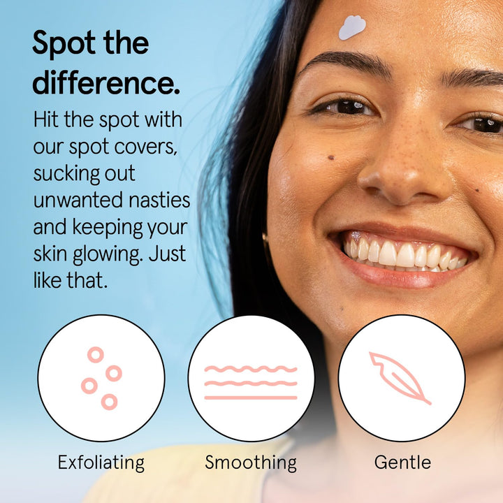 Award Winning Pore Strip - Pimple Patches for Face - Hydrocolloid Acne Patches - Absorbs Zits, Reduces Redness - Cute Patches Dermatologist-Tested, Vegan (Multishape, 36 Count)