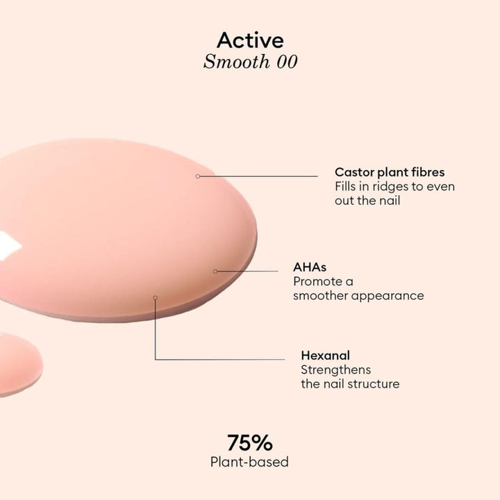 Active Smooth 00 Nail Concealer Polish & Care - 2 in 1 Nude Nail Polish : Nail Strengthener and Growth - No Lamp - Ridge Filler for Nails - Natural Rosé Nail Polish