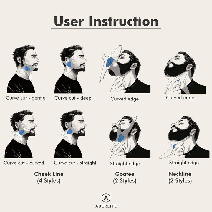 Clearshaper 3.0 - Beard Shaper Kit W/Two Barber Pencils - Premium Shaping Tool - 100% Clear | Many Styles - the Ultimate Beard/Hair Lineup (US Patent) - Stencil Guide Template Outliner