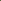 All American Wild Bird Food Seed Blend, 5 Pound