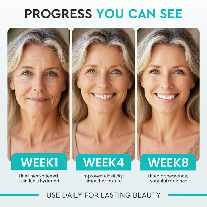 Retinol anti Aging Face Moisturizer- Collagen Cream with Stem Cell & Hyaluronic Acid, Instant Face Lift Cream for Skin Tightening and Firming, Wrinkle Smoother for Women & Men, 1.85 Fl Oz