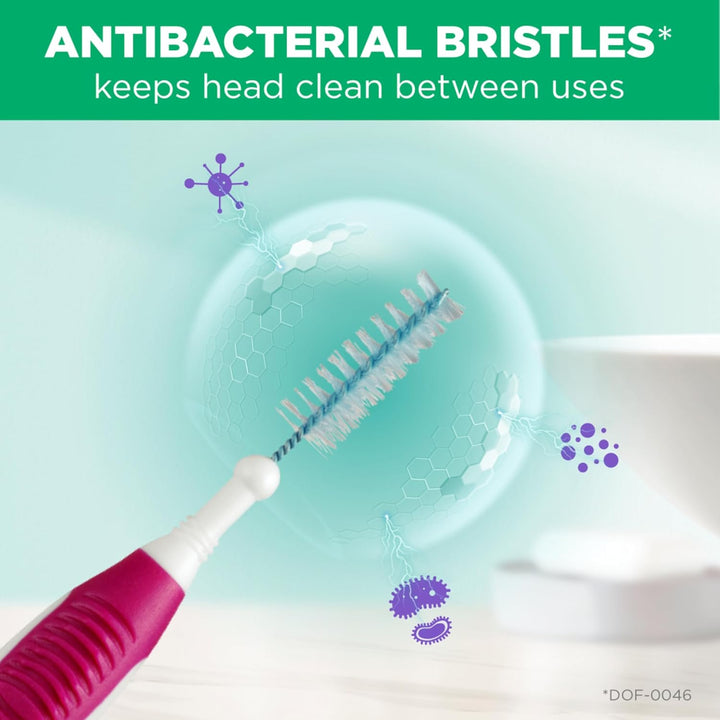 Proxabrush Go-Betweens - Moderate - Interdental Brushes - Soft Bristled Dental Picks for Plaque Removal Health - Safe for Braces & Dental Devices, 10 Count (Pack of 4)