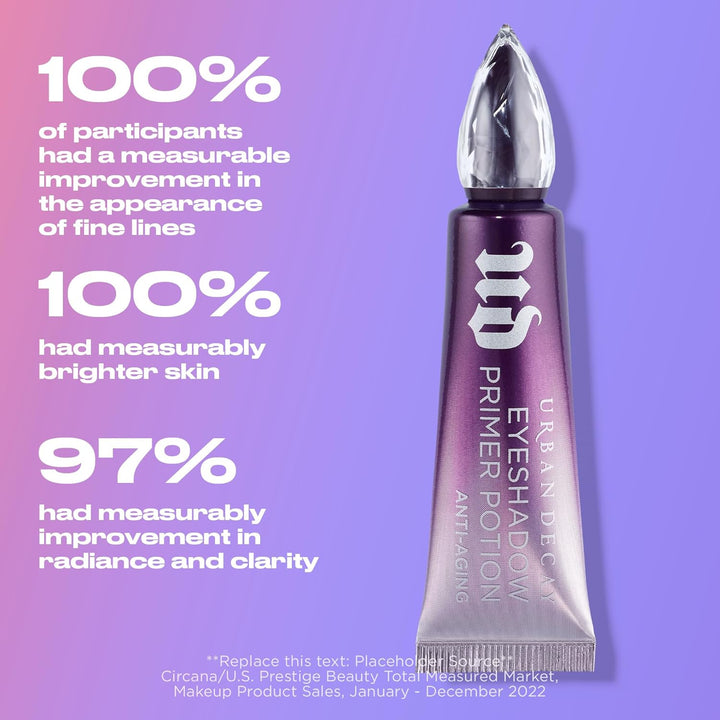 Anti-Aging Eyeshadow Primer Potion - Nude Eye Primer for Crease-Resistant & Long-Lasting Eye Makeup, Improves Look of Fine Lines & Texture, Smooths & Preps Eyelid Base, Vegan, Paraben-Free