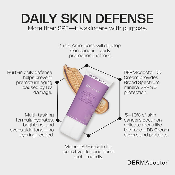 DD Cream Dermatologically Defining BB Cream Broad Spectrum SPF 30