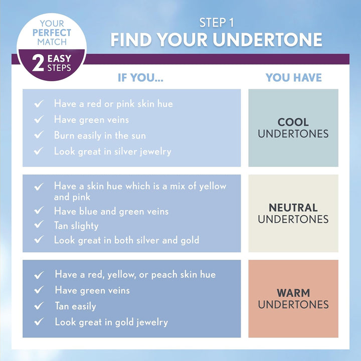 +Olay Simply Ageless 3-In-1 Liquid Foundation Classic Ivory, 1 Ounce (Packaging May Vary)