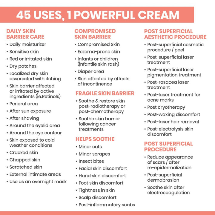 Avène Cicalfate+ Restorative Protective Cream, Face Moisturizer, Face Cream for Sensitive Skin, Helps Restore Skin Barrier, Restorative Cream, Safe for Infants, Children and Adults