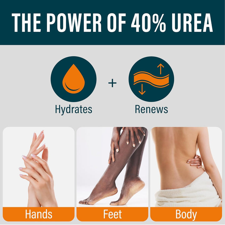 Urea Cream 40 Percent for Feet Maximum Strength - 40% Urea Foot Cream for Dry Cracked Heels and Feet - 2% Salicylic Acid, Shea Butter, Tea Tree Oil, Vitamin E - 5.3 Fl Oz