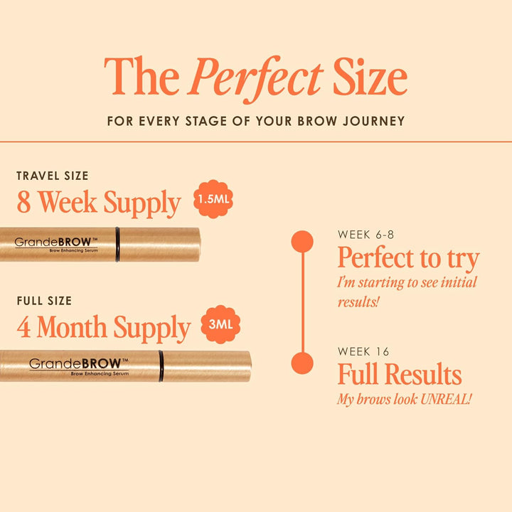 Grandebrow Brow Enhancing Serum for Fuller, Bolder, Looking Eyebrows - Brow Serum with Vitamins, Peptides, Antioxidants, Amino Acids, Cruelty-Free