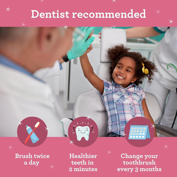 Kids Toothbrush with Suction Cup & Fun Animal Designs - Soft Bristles for Healthy Gums- Non-Slippery & Mess-Free Toothbrush, 3+ Age- 4 Count