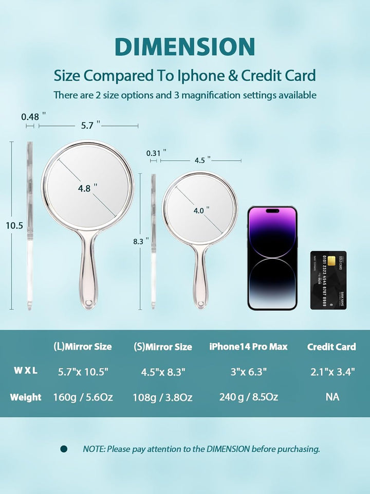 Hand Mirror, Double-Sided 1X/5X Magnifying Mirror with Handle, Acrylic, 8.3" L X 4.5" W, Clear, Pack of 1