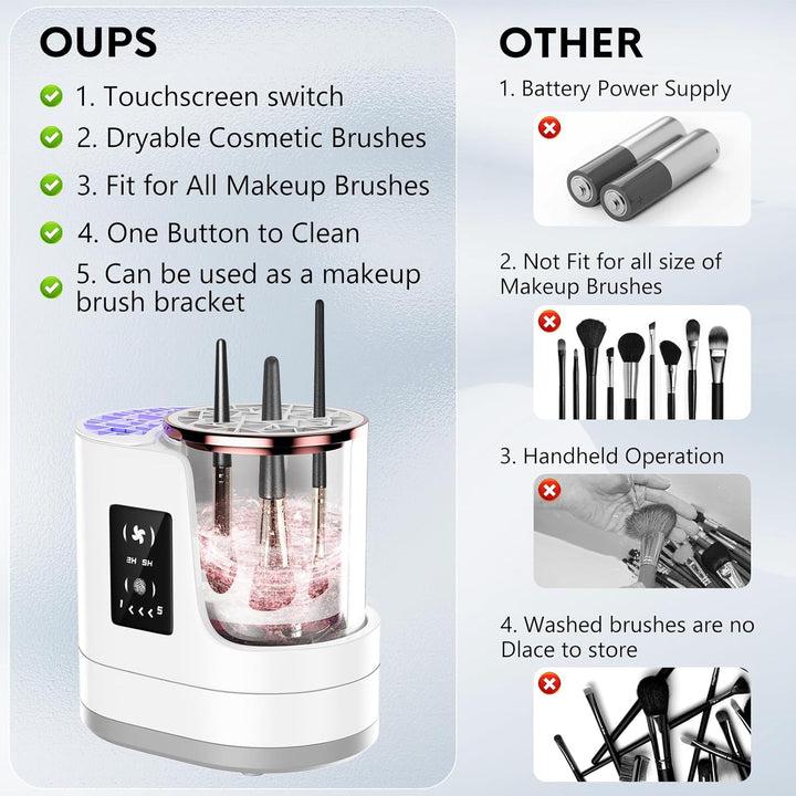 3 in 1 Electric Makeup Brush Cleaner,Automatic Makeup Brush Cleaner with Makeup Brush Dryer,Portable USB Deep Cleaning for All Size Beauty Makeup Brush Set,Blush Brush,Sponges