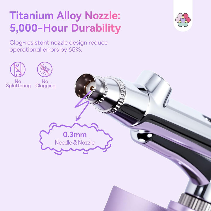 Advanced Airbrush for Nails: Limitless Nail Art Creativity Airbrush Kit Pro Dual-Mode Rechargeable 0.3Mm Nozzle Makeup Set Nail Airbrush Machine for Ombre French Airbrush Paint Salon（Purple）