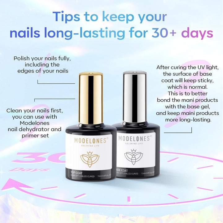 Gel Top Coat, 15 Ml 2025 Upgrade Super Shiny Base and Top Coat Set, Soak off Nail Lamp Acid Free No Wipe Clear Base Top Gel Nail Polish