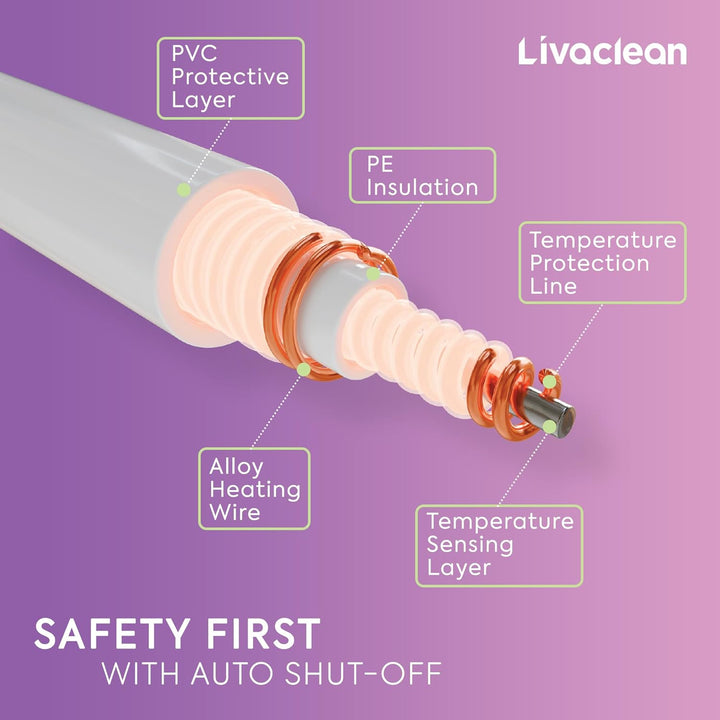 Massage Table Warmer Heating Pad - 6 Temperature Settings - 71" X 31.5” - Soft Flannel Fleece Spa Bed Warmer - Electric Massage Table Heating Pad - 2 Year Replacement Guarantee