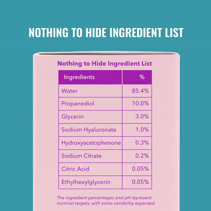 Hyaluronic Acid Serum - 1% Hyaluronic Acid Non-Greasy Ultra Hydrating Serum, Facial Moisturizer for Plumper Skin, Skin Care for Face