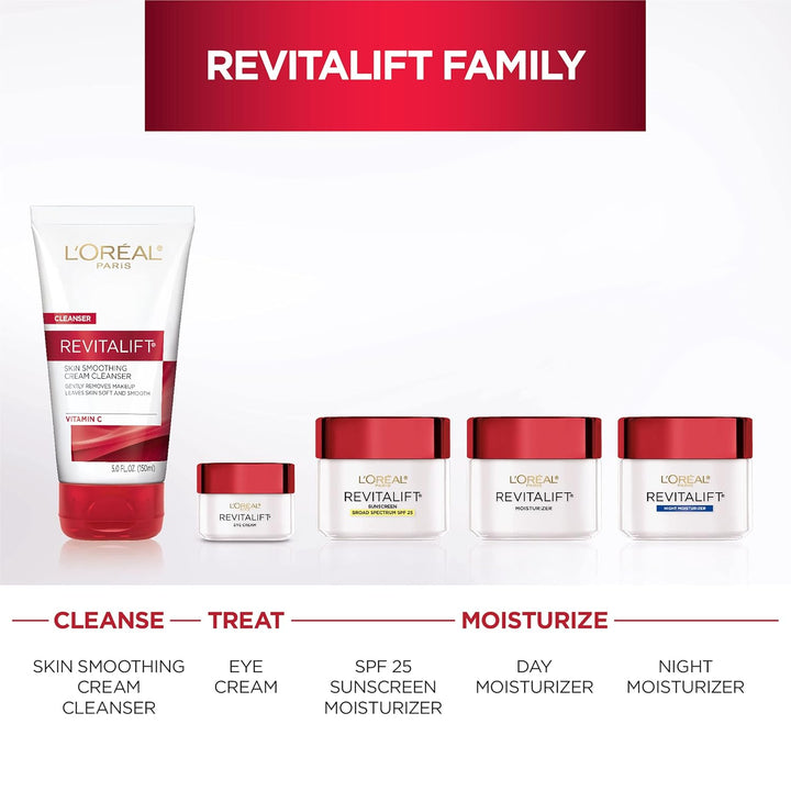Skincare Revitalift Anti-Wrinkle and Firming Eye Cream with Pro Retinol, Treatment to Reduce Dark Circles, Fragrance Free, 0.5 Oz.