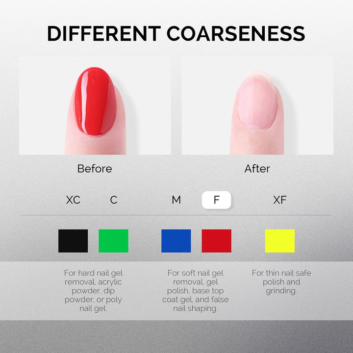 10Pcs Nail Drill Bits Set, 3/32 Inch Diamond Cuticle Nail Bits Kit for Nail Drill E-File, Manicure Pedicure Remover Tools for Acrylic Gel Nails, Salon Home Nail Care Supplies, Silver