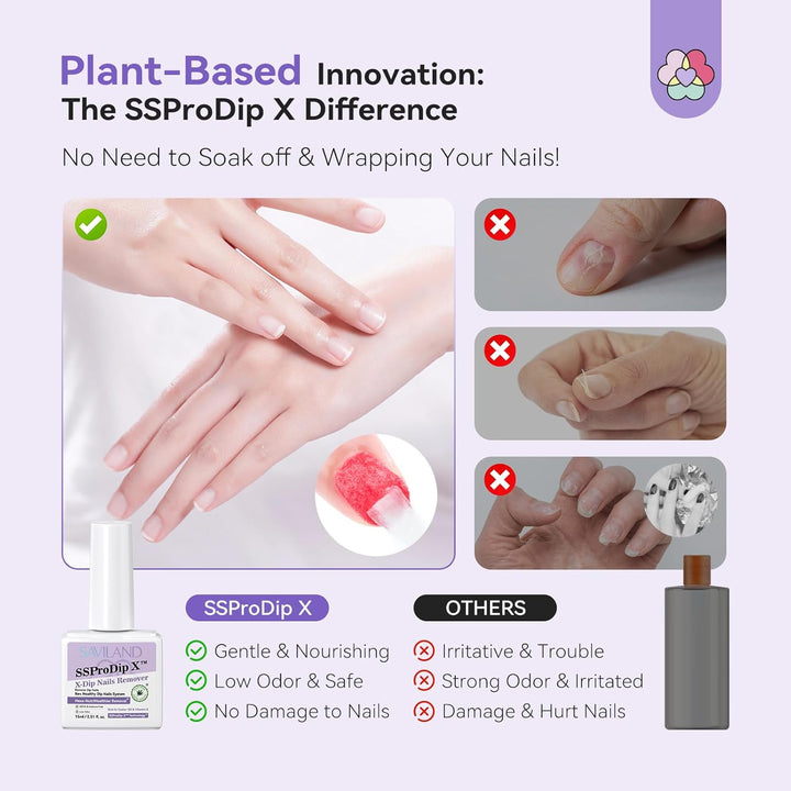 Sspro X Dip Powder Remover Kit: Gentle & Easy Dip Nails Removal No Need Soaking or Wrapping with Nail File Nail Scraper for Dipping Powder 0.5 Floz Home Use