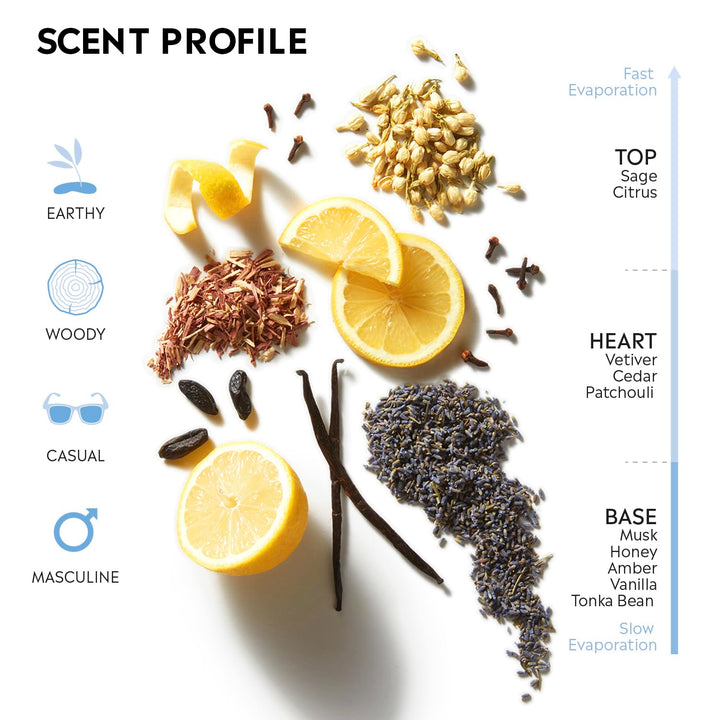 Original - Cologne for Men - Classic, Woody and Masculine Aroma with Fragrance Notes of Citrus, Patchouli, and Tonka Bean - 2.25 Fl Oz