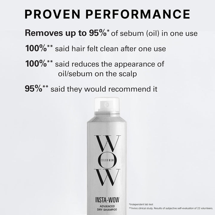 Insta-Wow Advanced Dry Shampoo – Breaks down and Removes Oil for Shampoo-Grade Results | No Grit, No Clumping, No Powdery Residue | Best Dry Shampoo for Oily Hair