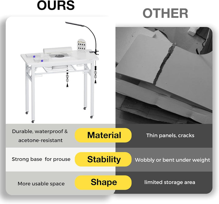 Portable & Foldable Manicure Table W/Dust Collector, Rolling Nail Tech Desk W/Led Light Lamp, Wrist Cushion, Lockable Wheels, Carrying Case, for Home Travel Beauty Salon Workstation (Marble White)