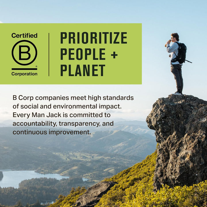 Beard Butter- Subtle Sandalwood Fragrance - Hydrates and Styles Dry, Unruly Beards While Relieving Itch - Naturally Derived with Shea Butter and Coconut Oil - 4-Ounce (2 Pack)