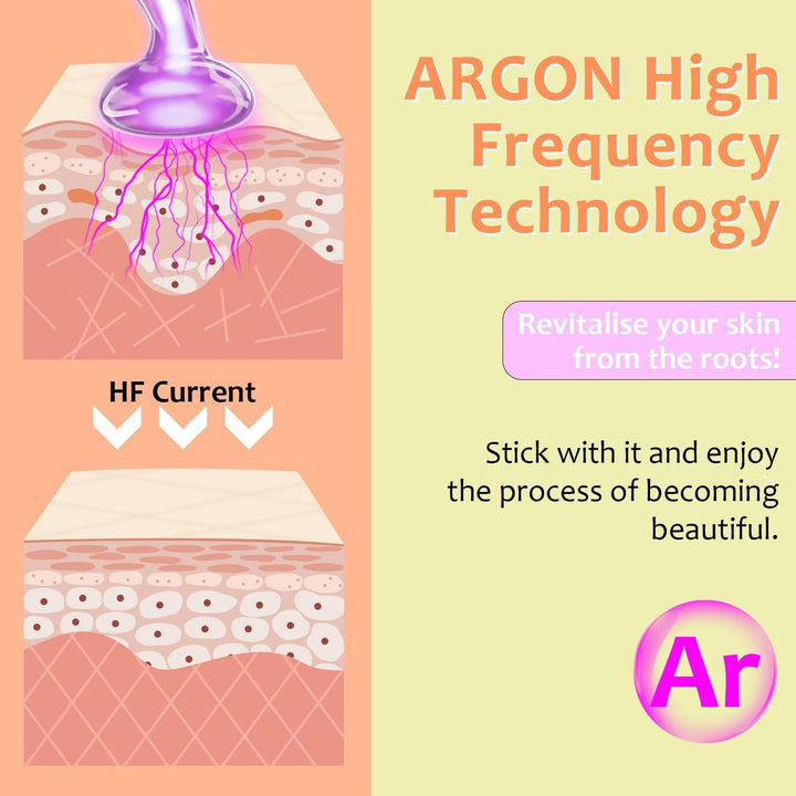 High Frequency Facial Wand -  4 in 1 Violet Portable Handheld High Frequency Facial Machine - at Home Face Skin Wand Device with 4 Pcs Purple Glass Tubes