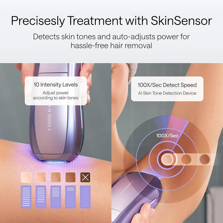 Laser Hair Removal Device Air 10 Ipl Gift for Women and Men, Ice Cool and Permanent Hair Reduction for Nearly Painless, Dual Lights, Skin Sensor & USHR Mode Hair Removal in 10Mins from Home